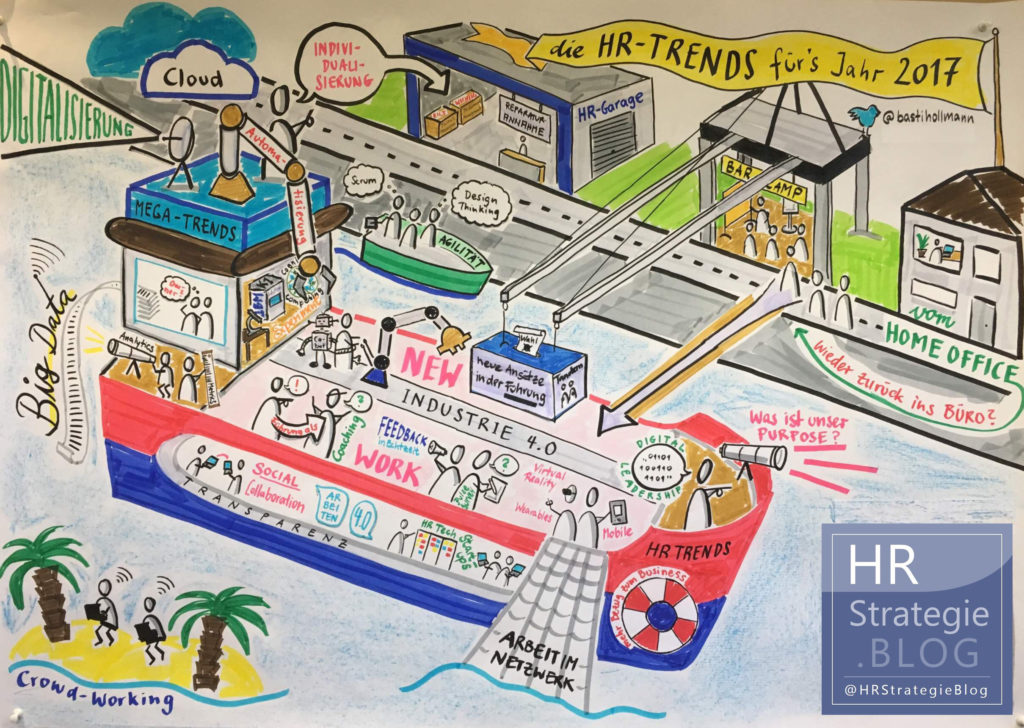 R Trends 2017_sketchnote-hr-trends